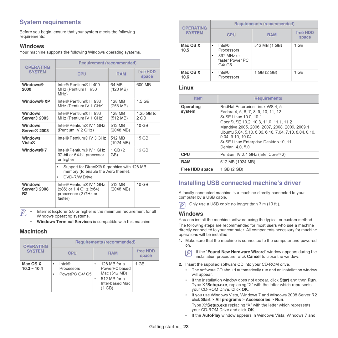 Samsung 1865, ML-1860 manual System requirements, Installing USB connected machine’s driver, Windows, Macintosh, Linux 