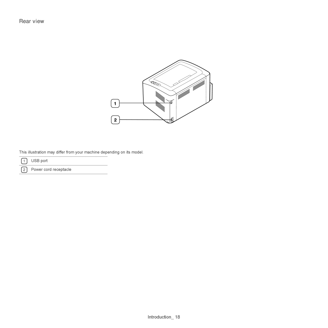 Samsung ML-186XW manual Rear view 