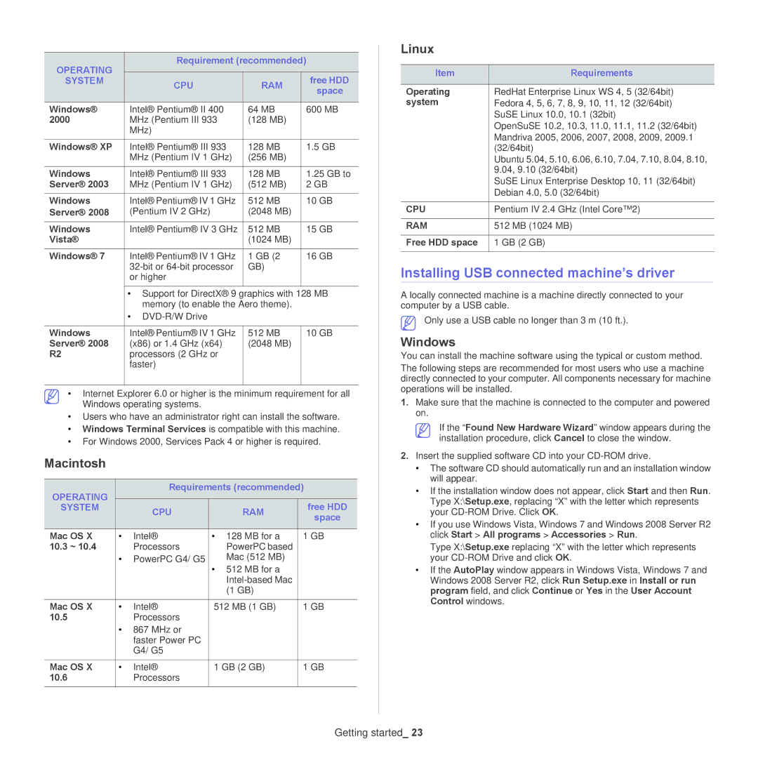 Samsung ML-186XW manual Installing USB connected machine’s driver, Macintosh, Linux 