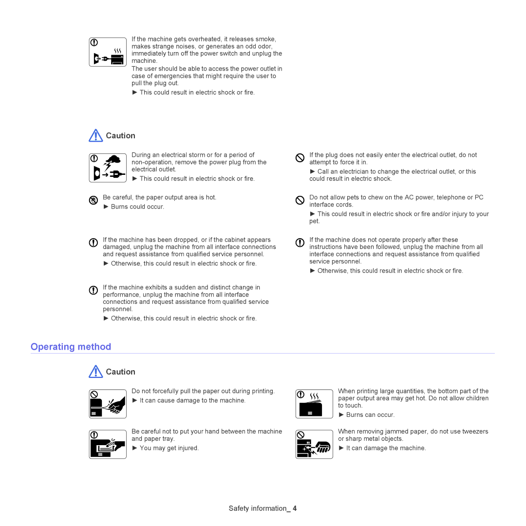 Samsung ML-186XW manual Operating method 