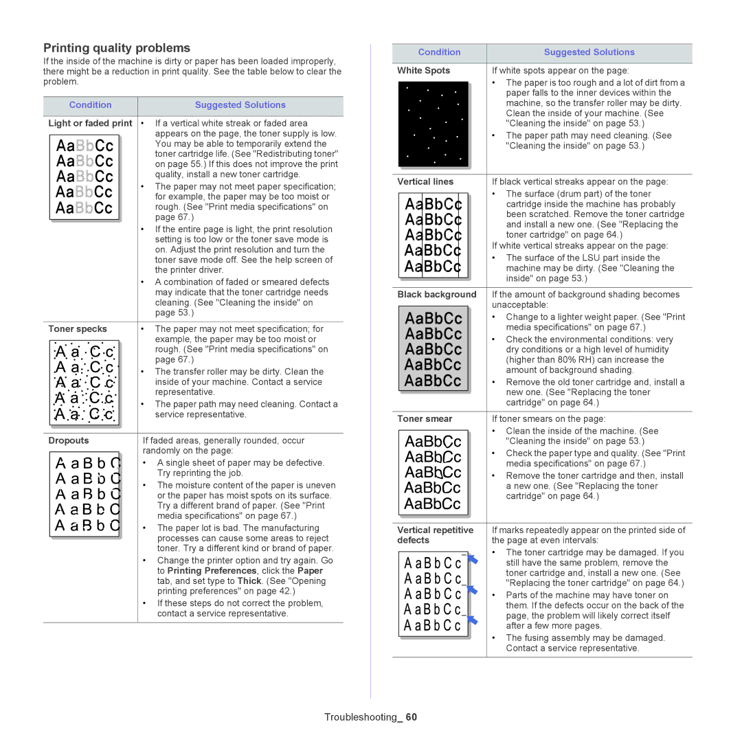 Samsung ML-186XW manual Printing quality problems, Condition 