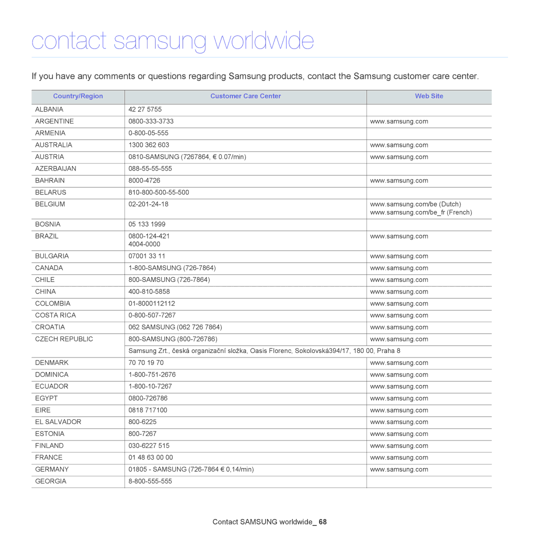 Samsung ML-186XW manual Contact samsung worldwide, Country/Region Customer Care Center Web Site 