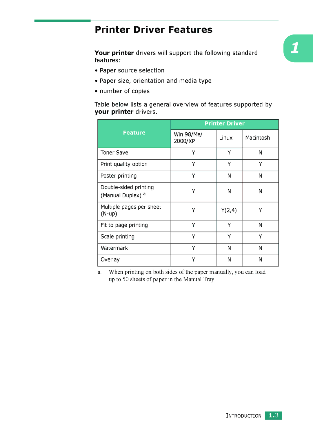 Samsung ML-2010 Series manual Printer Driver Features 