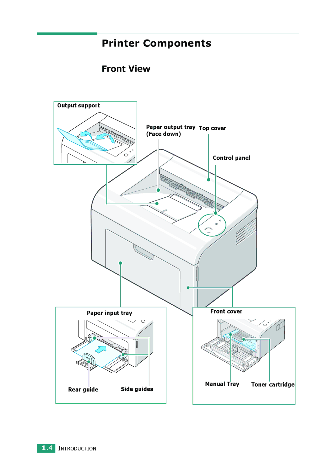 Samsung ML-2010 Series manual Printer Components, Front View 