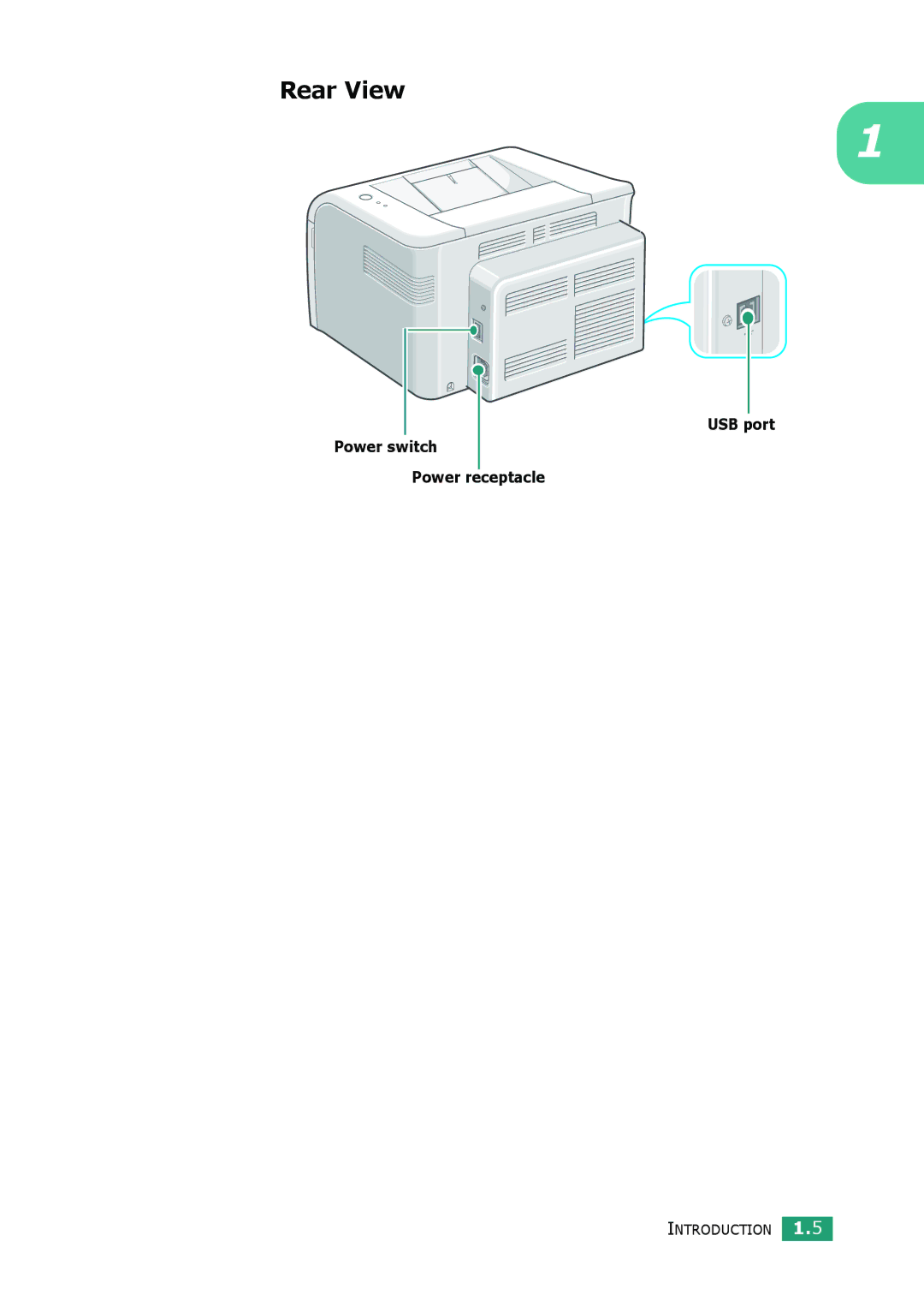 Samsung ML-2010 Series manual Rear View 