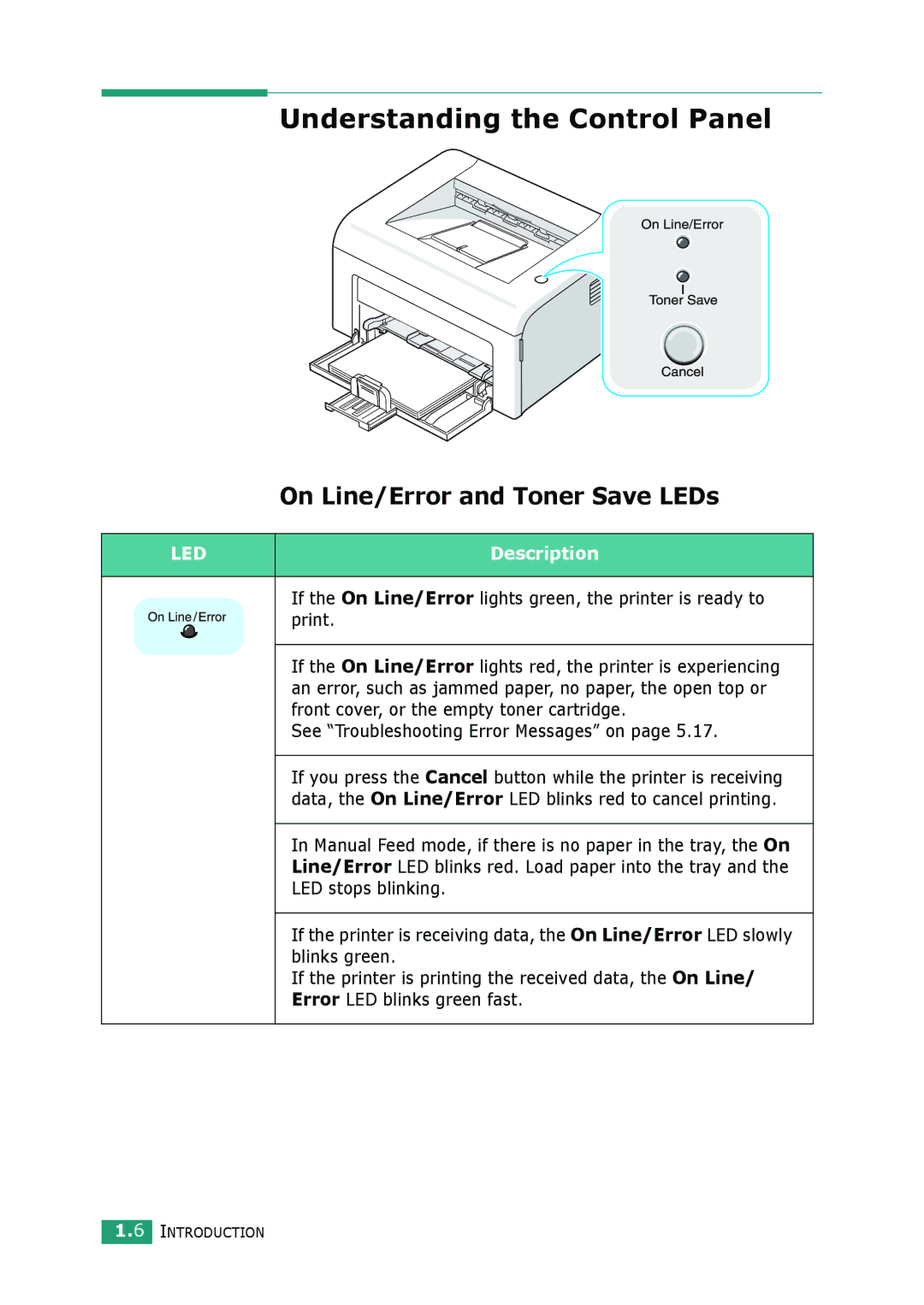 Samsung ML-2010 Series manual Understanding the Control Panel, On Line/Error and Toner Save LEDs, Description 