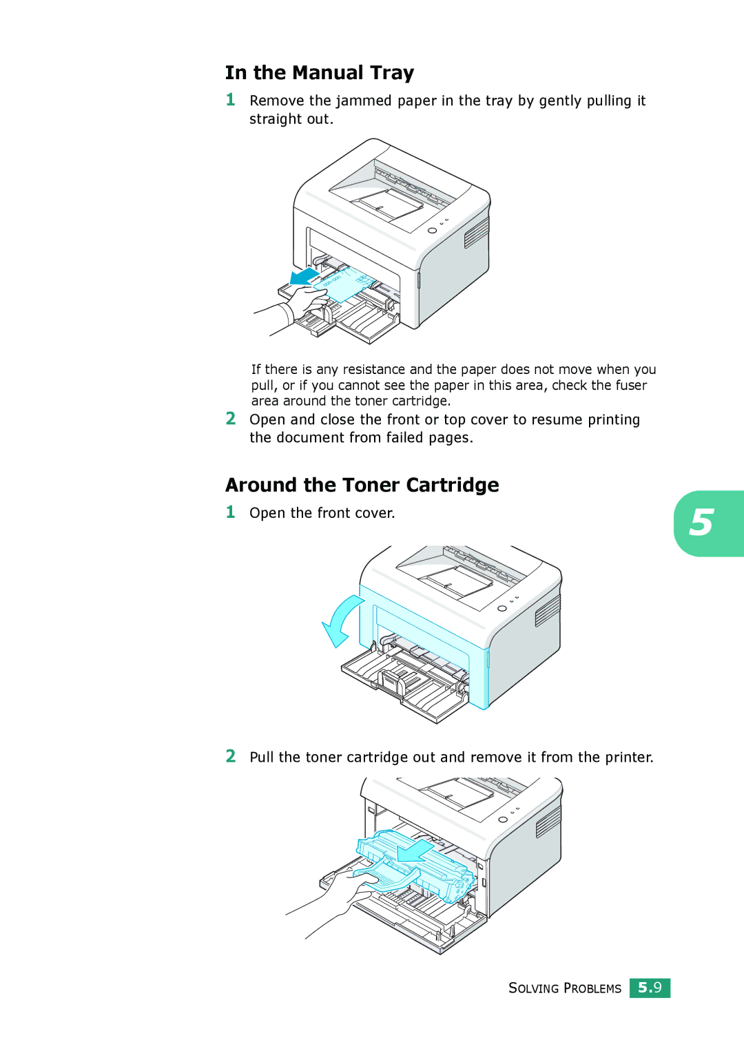 Samsung ML-2010 Series manual Manual Tray, Around the Toner Cartridge 