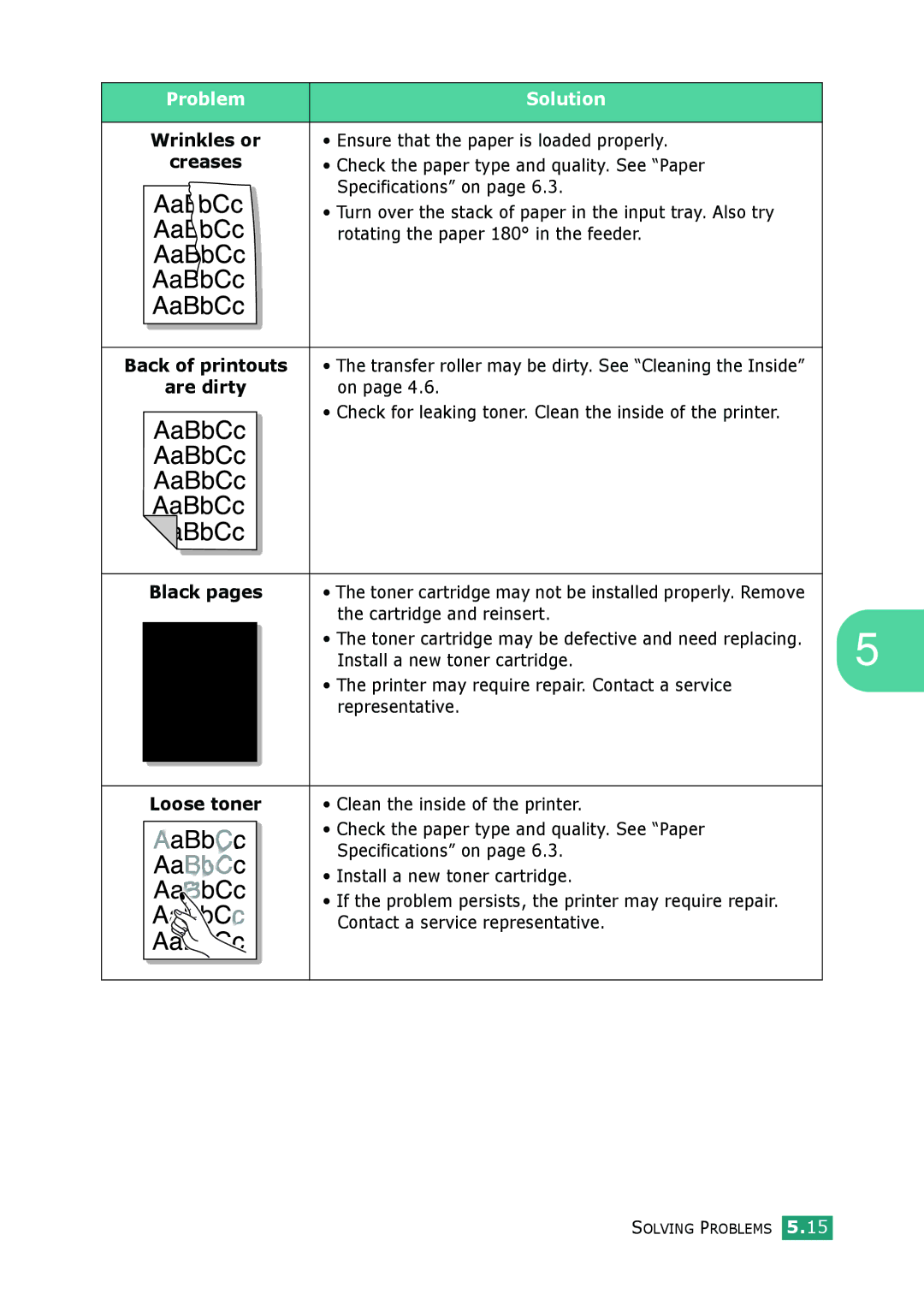 Samsung ML-2010 Series manual Wrinkles or, Black pages 