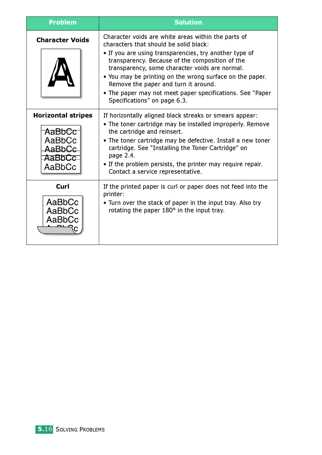 Samsung ML-2010 Series manual Curl 