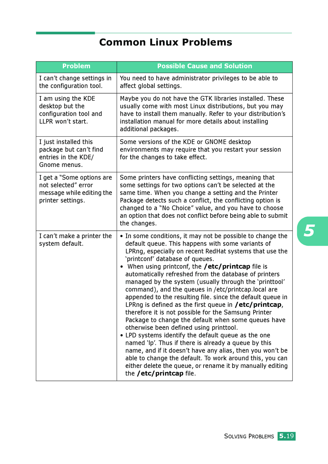 Samsung ML-2010 Series manual Common Linux Problems, etc/printcap file 