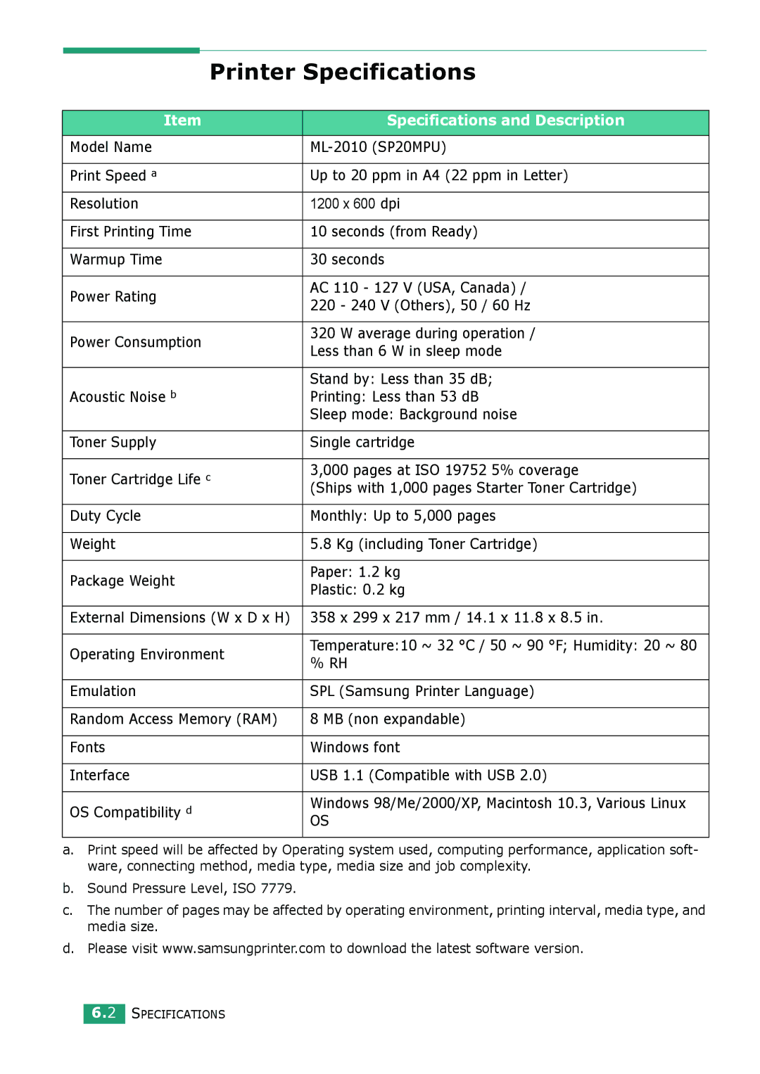 Samsung ML-2010 Series Printer Specifications, Specifications and Description, 358 x 299 x 217 mm / 14.1 x 11.8 x 8.5 