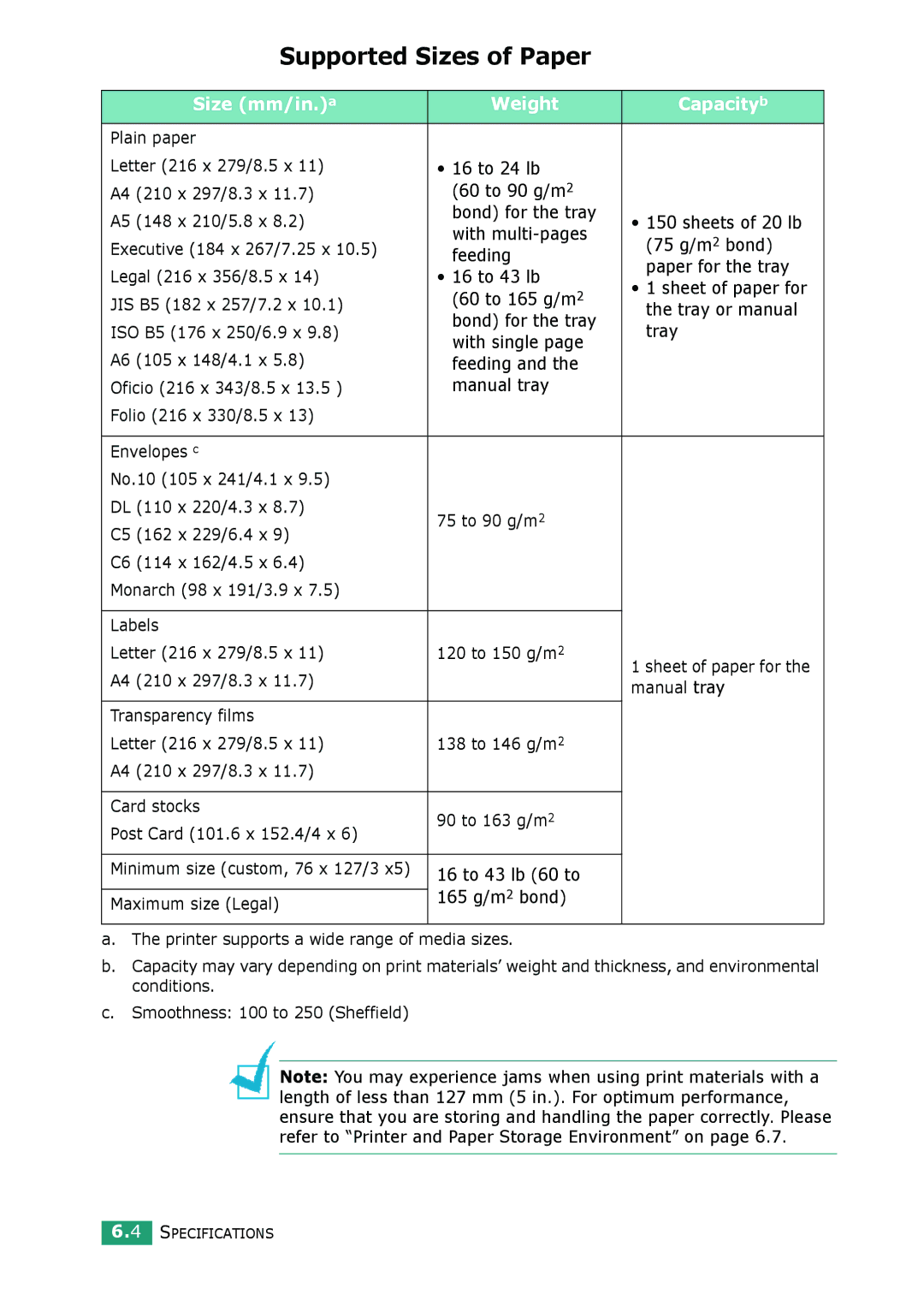 Samsung ML-2010 Series manual Supported Sizes of Paper, Size mm/in.a Weight Capacityb 