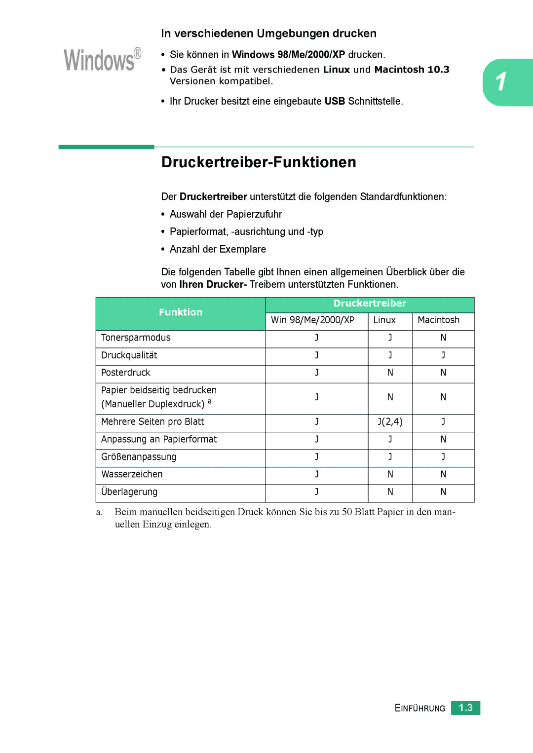 Samsung ML-2010 Series manual Druckertreiber-Funktionen, Sie können in Windows 98/Me/2000/XP drucken 