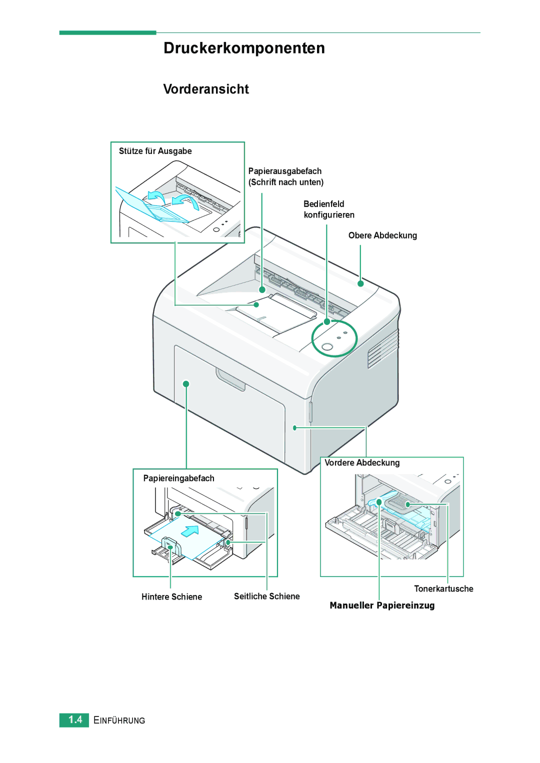 Samsung ML-2010 Series manual Druckerkomponenten, Vorderansicht 