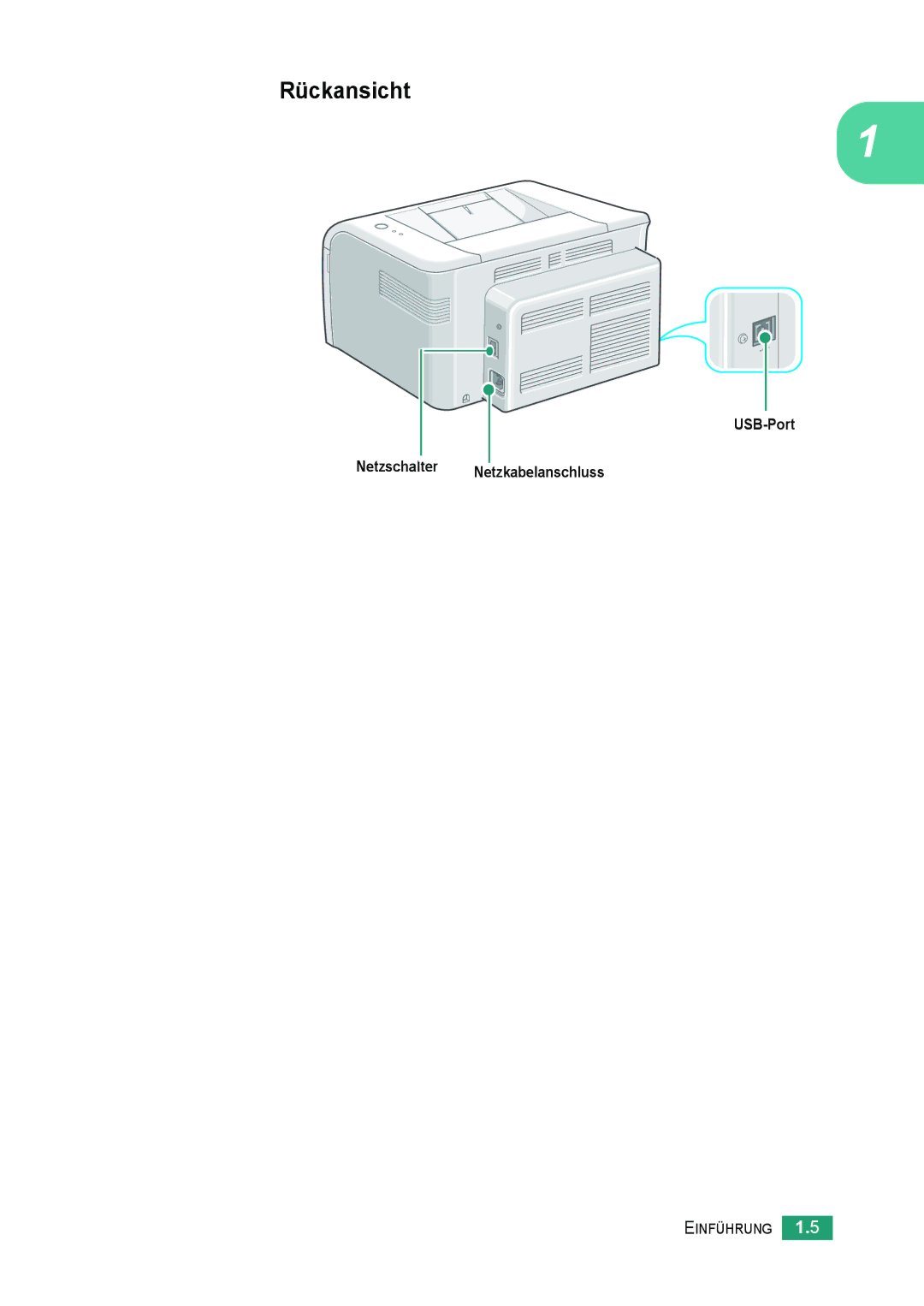 Samsung ML-2010 Series manual Rückansicht 