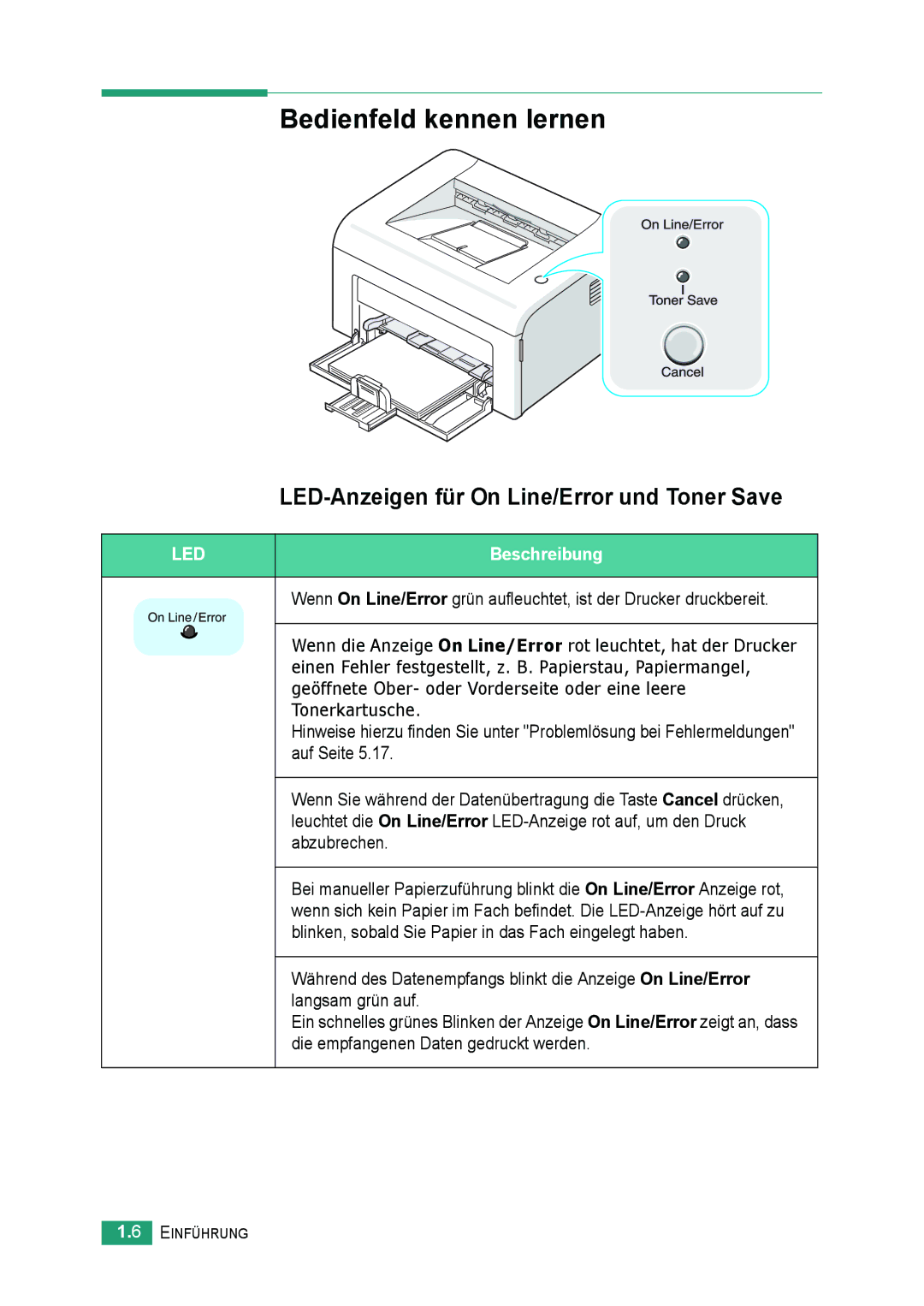 Samsung ML-2010 Series manual Bedienfeld kennen lernen, LED-Anzeigen für On Line/Error und Toner Save, Beschreibung 