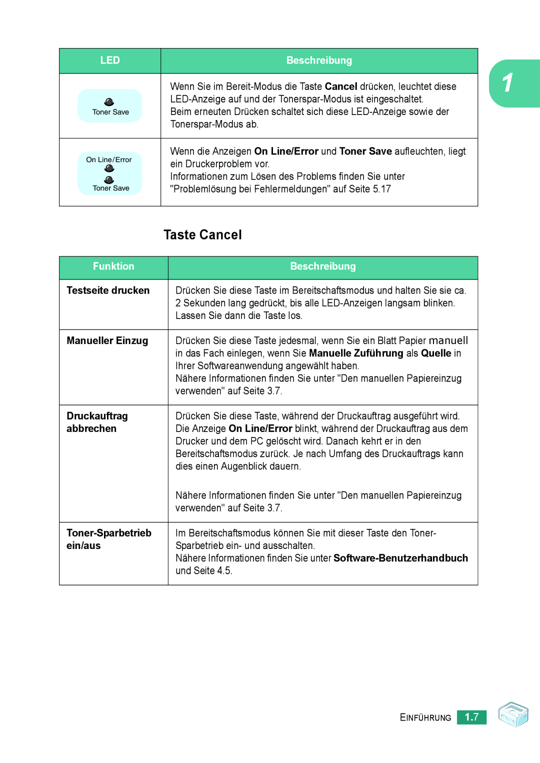 Samsung ML-2010 Series manual Taste Cancel, Funktion Beschreibung 