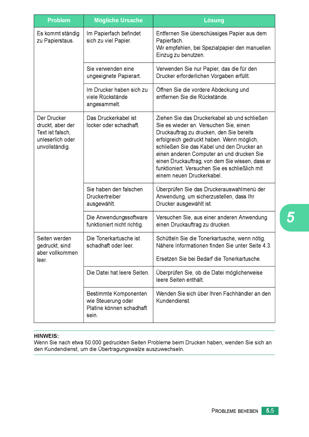 Samsung ML-2010 Series manual Im Papierfach befindet, Zu Papierstaus Sich zu viel Papier Papierfach 