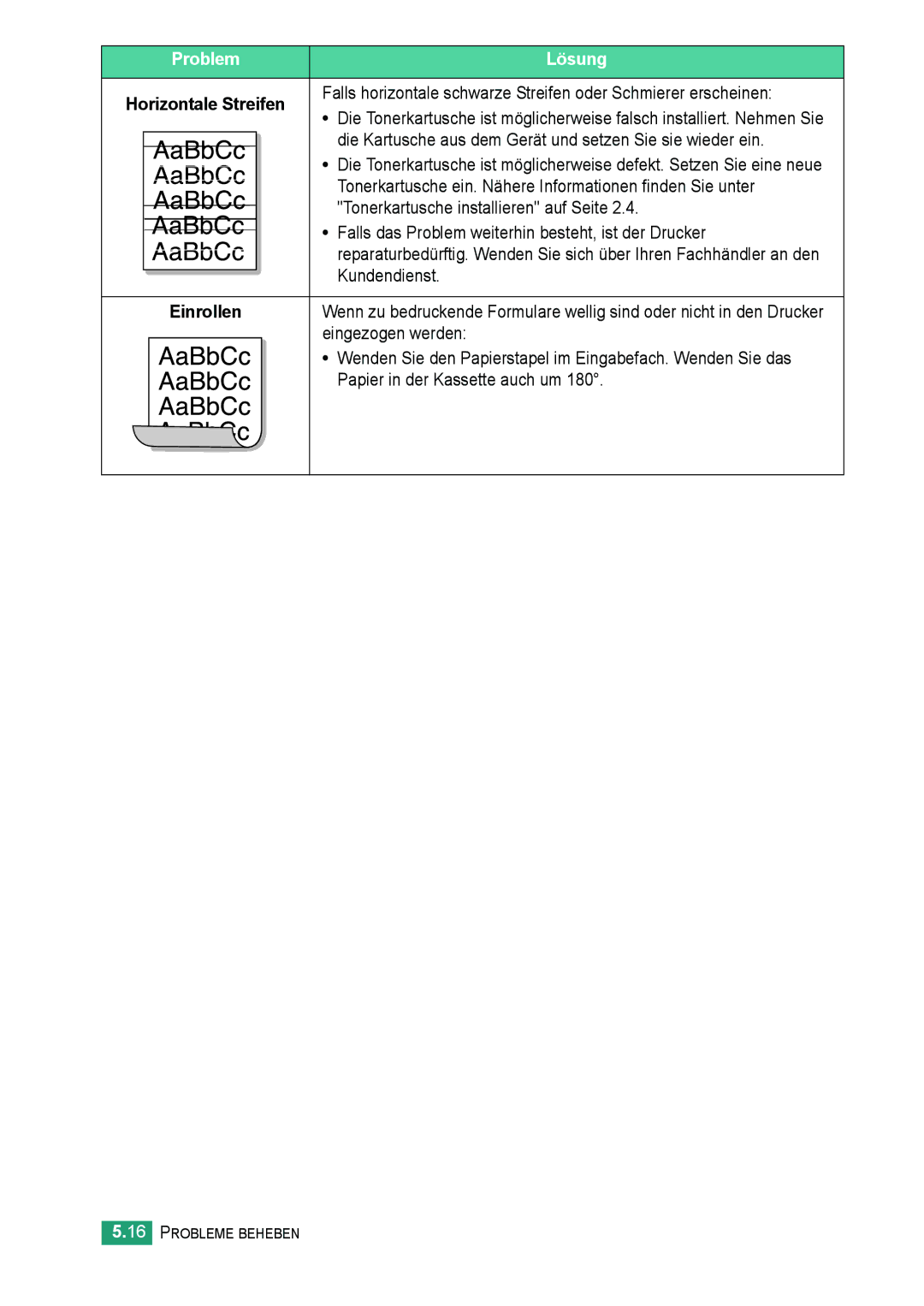 Samsung ML-2010 Series manual Einrollen 