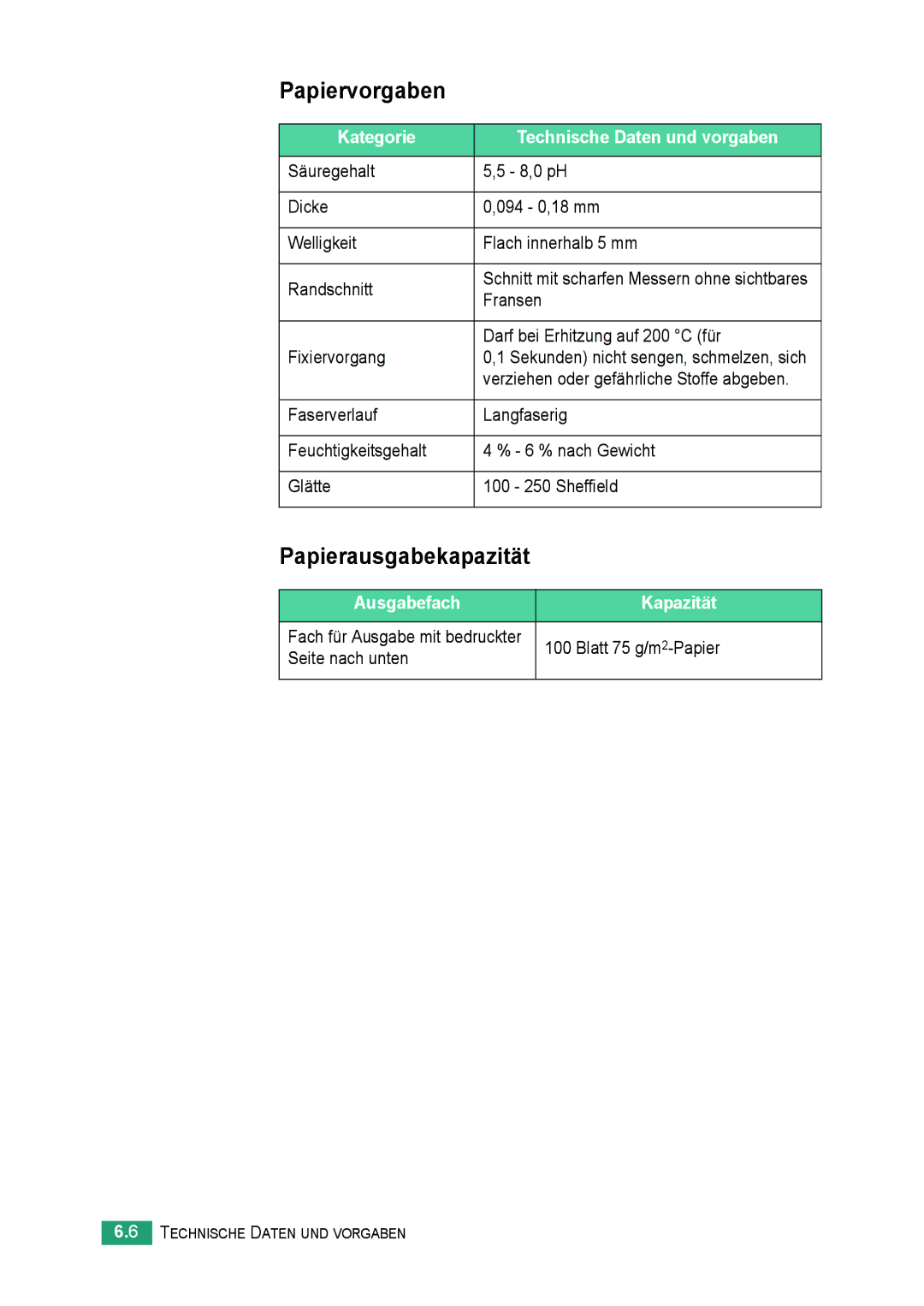 Samsung ML-2010 Series manual Papiervorgaben, Papierausgabekapazität, Kategorie Technische Daten und vorgaben 