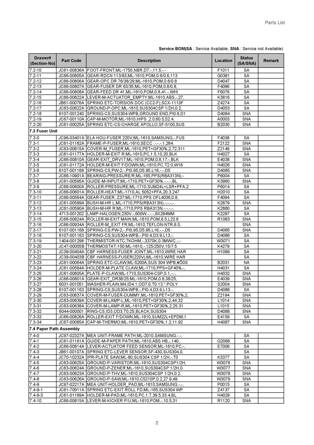 Samsung ML-2015/XEV manual Paper Path Assembly 