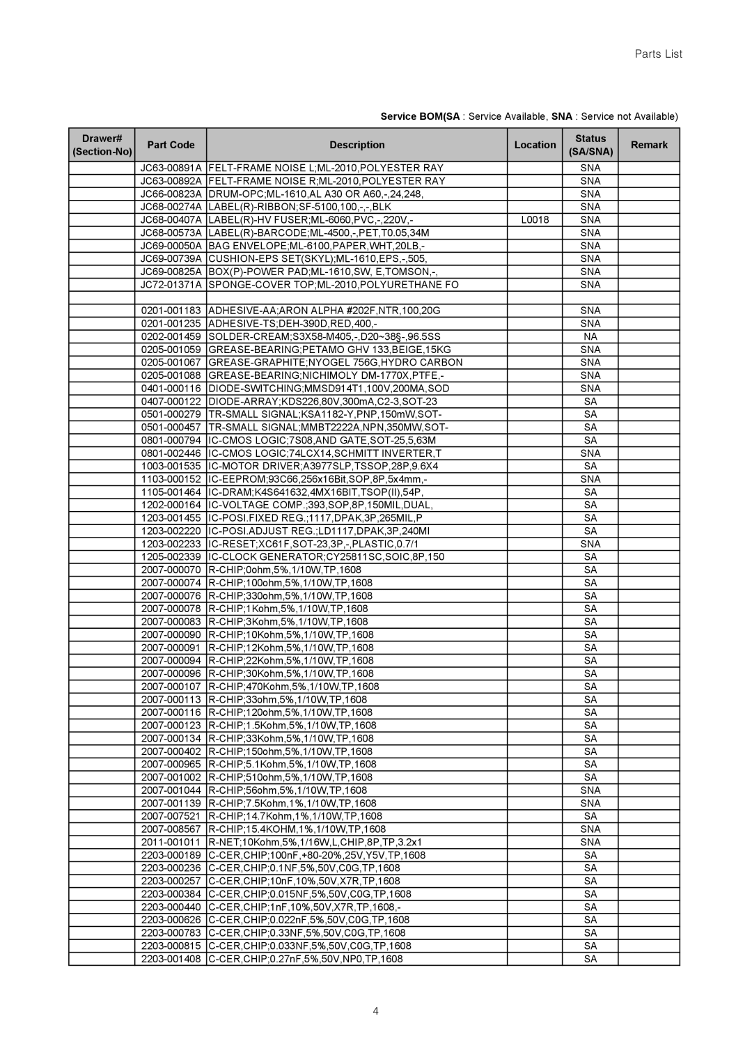 Samsung ML-2015/XEV manual FELT-FRAME Noise LML-2010,POLYESTER RAY SNA 