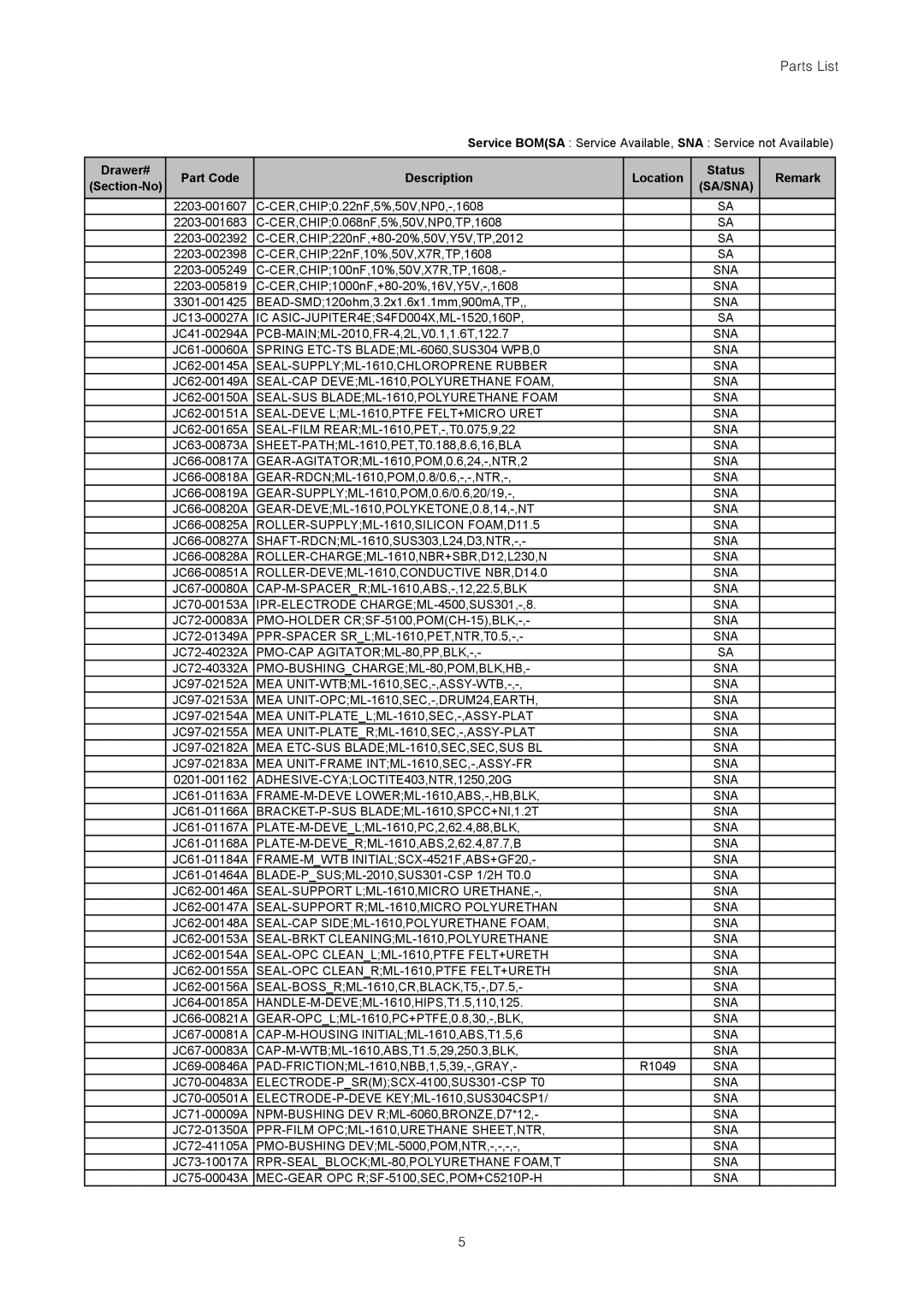 Samsung ML-2015/XEV manual IC ASIC-JUPITER4ES4FD004X,ML-1520,160P 