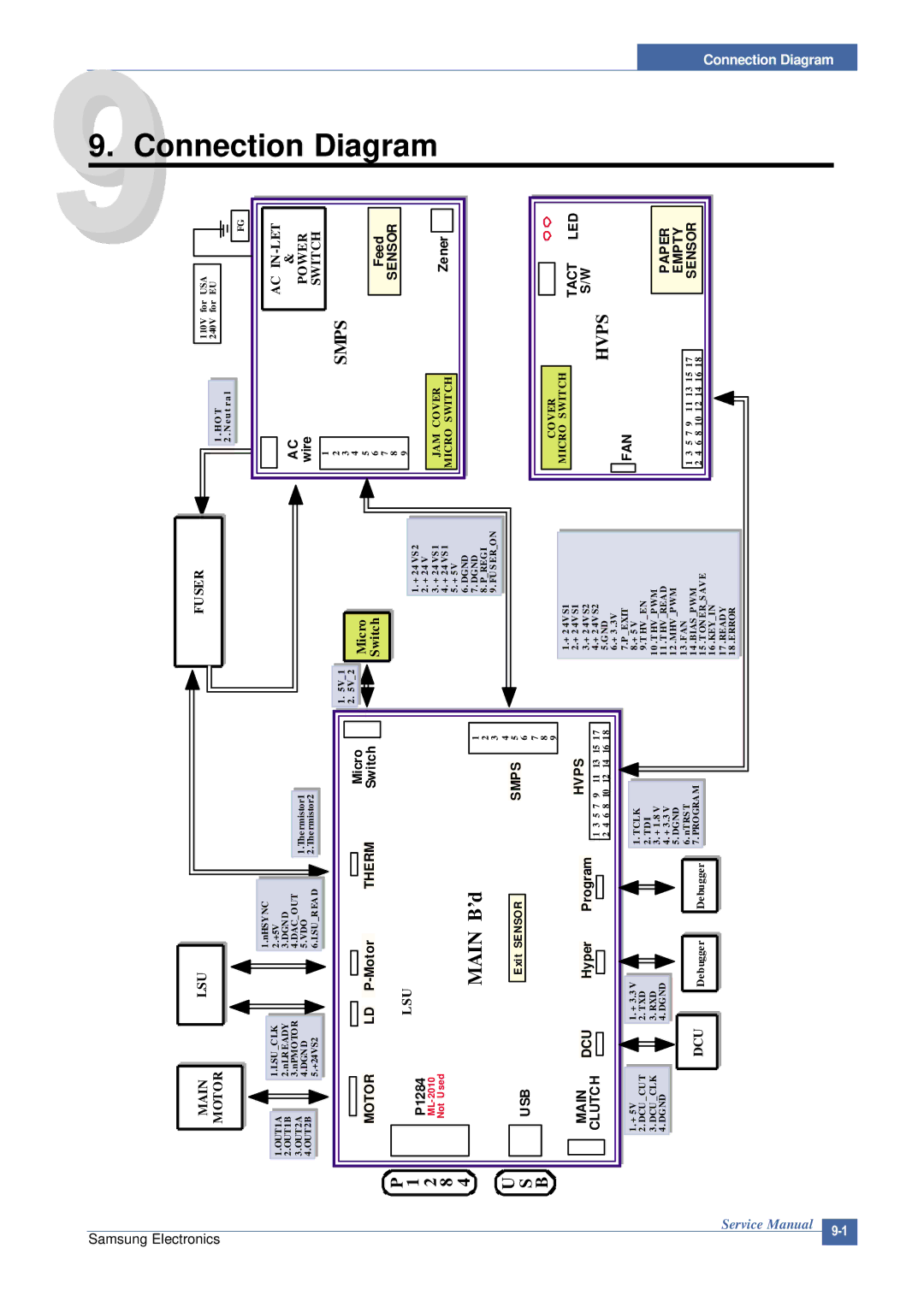 Samsung ML-2015/XEV manual Diagram 