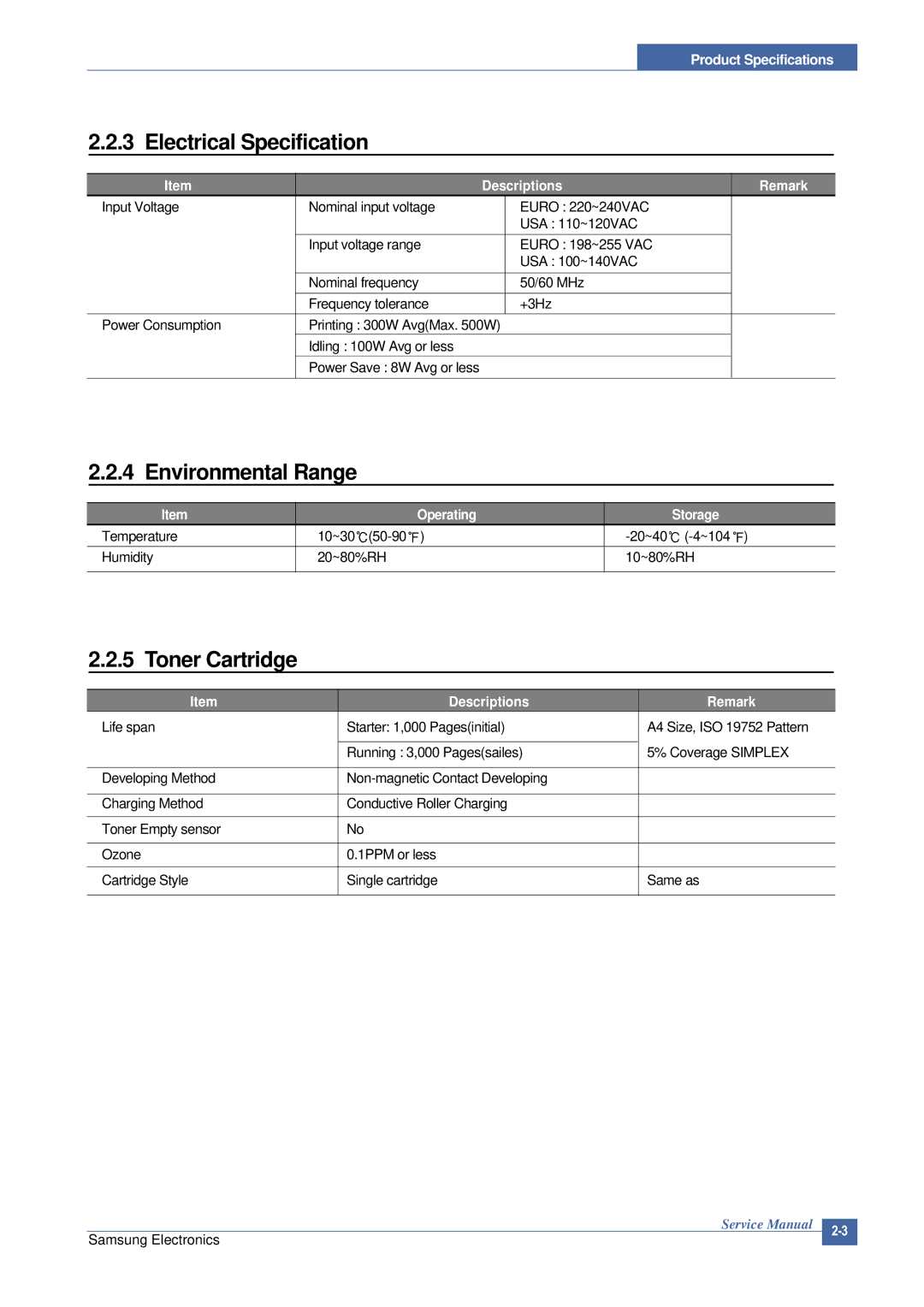 Samsung ML-2015/XEV manual Electrical Specification, Environmental Range, Toner Cartridge 