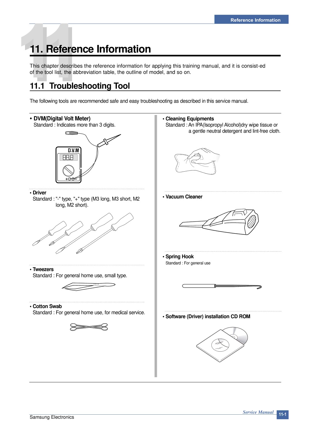 Samsung ML-2015/XEV manual Troubleshooting Tool 