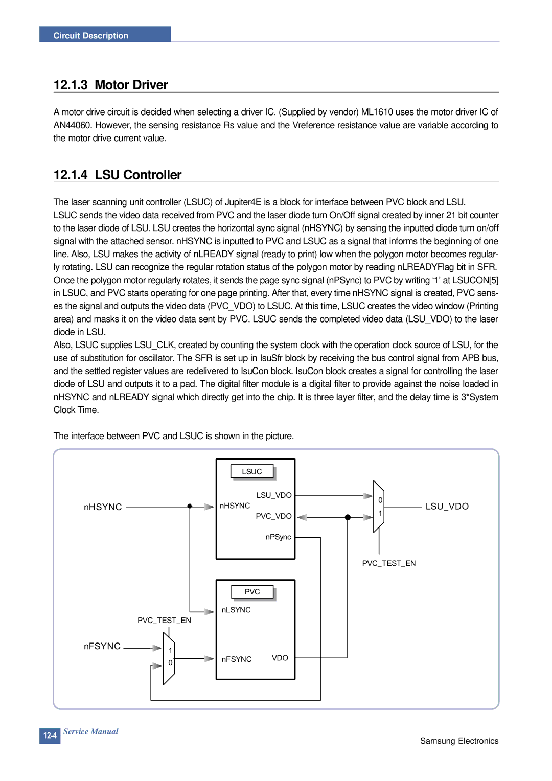 Samsung ML-2015/XEV manual Motor Driver, LSU Controller 