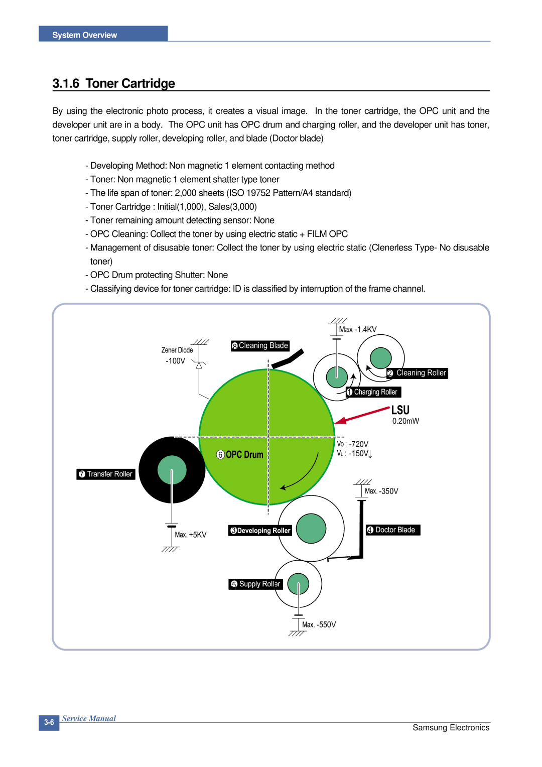 Samsung ML-2015/XEV manual Cleaning Blade 