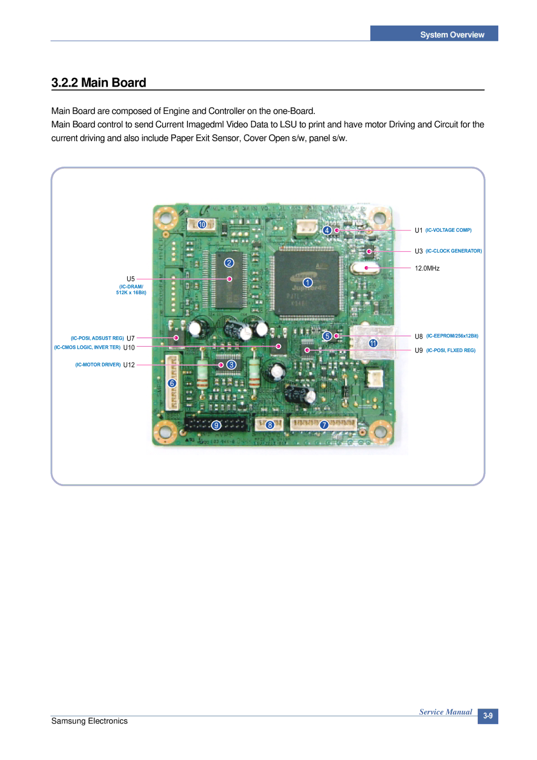 Samsung ML-2015/XEV manual Main Board, 12.0MHz 