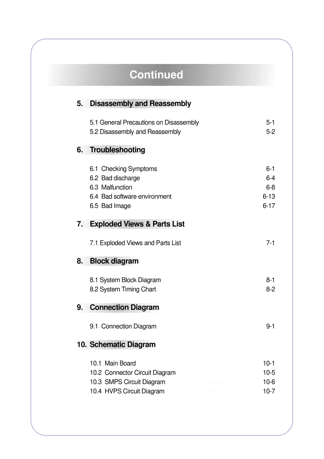 Samsung ML-2015/XEV manual Disassembly and Reassembly, Troubleshooting, Exploded Views & Parts List, Block diagram 