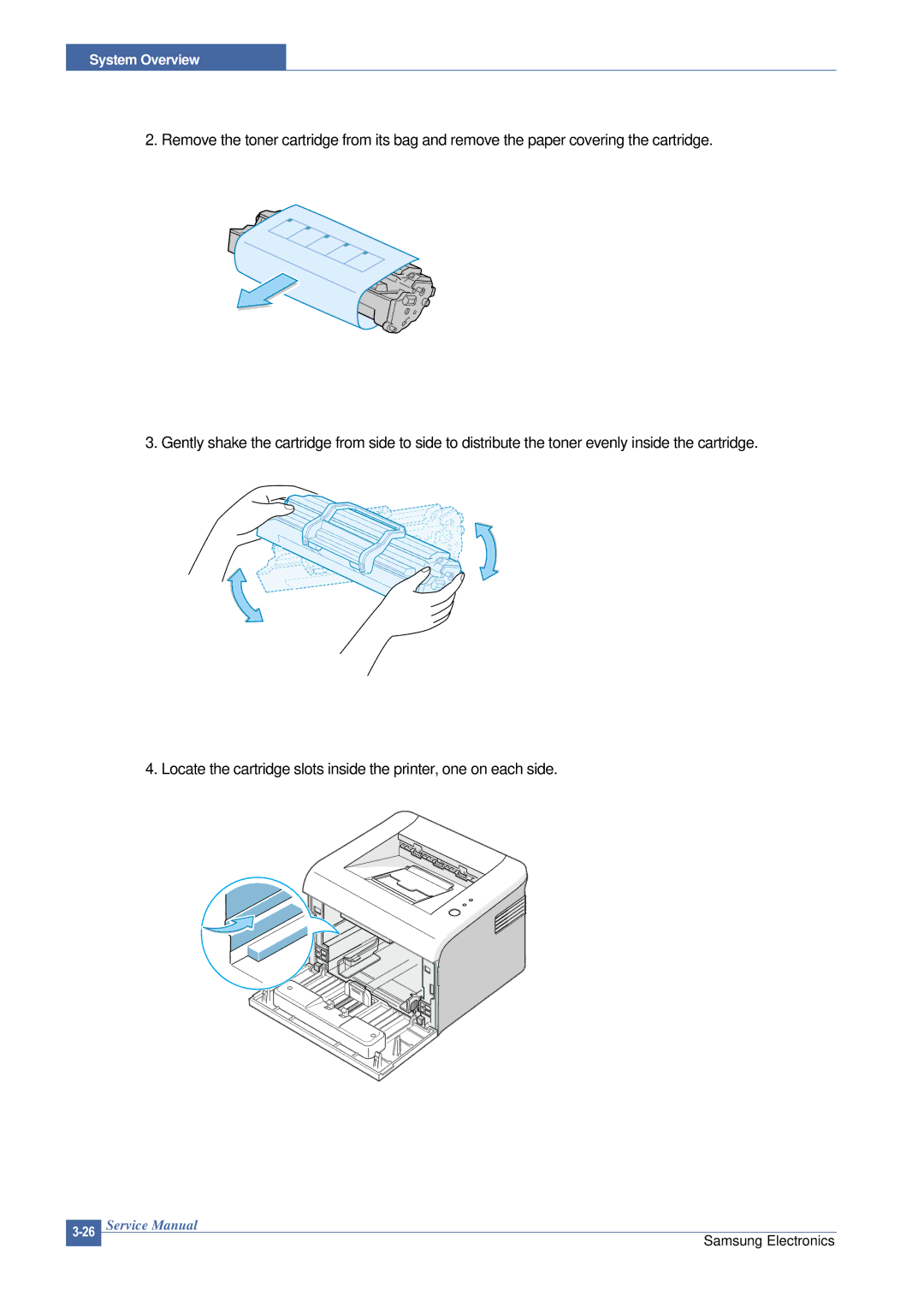 Samsung ML-2015/XEV manual System Overview 