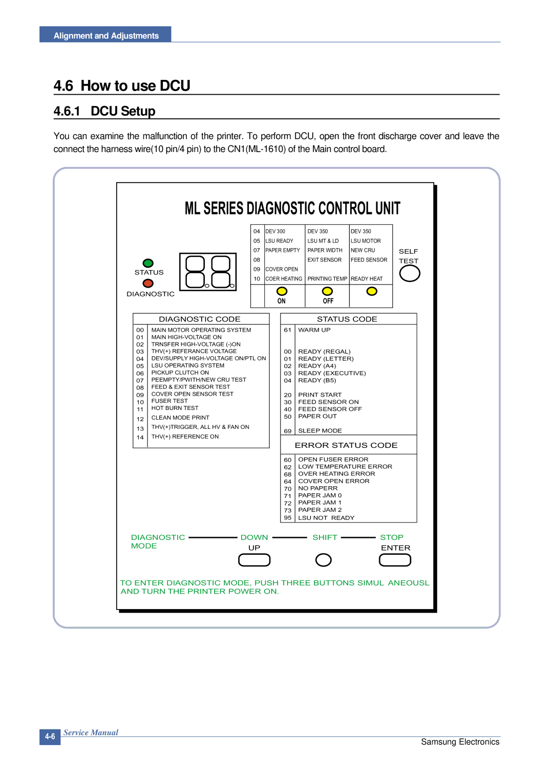 Samsung ML-2015/XEV manual How to use DCU, DCU Setup 