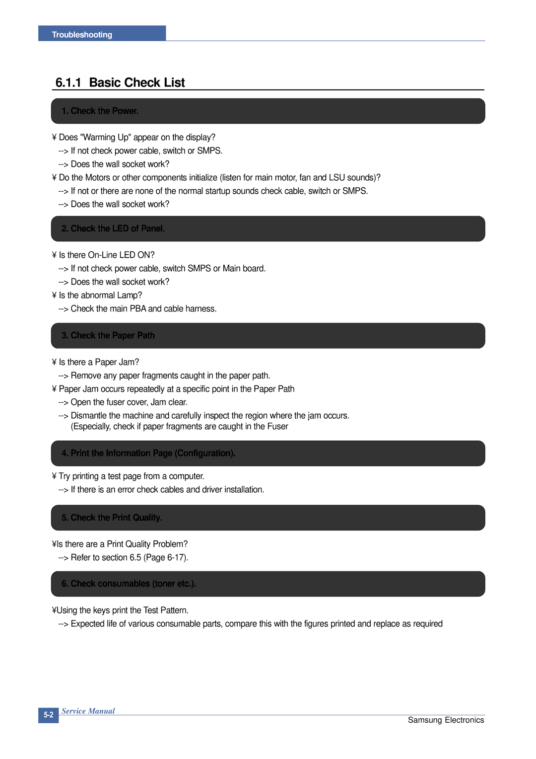 Samsung ML-2015/XEV manual Basic Check List 