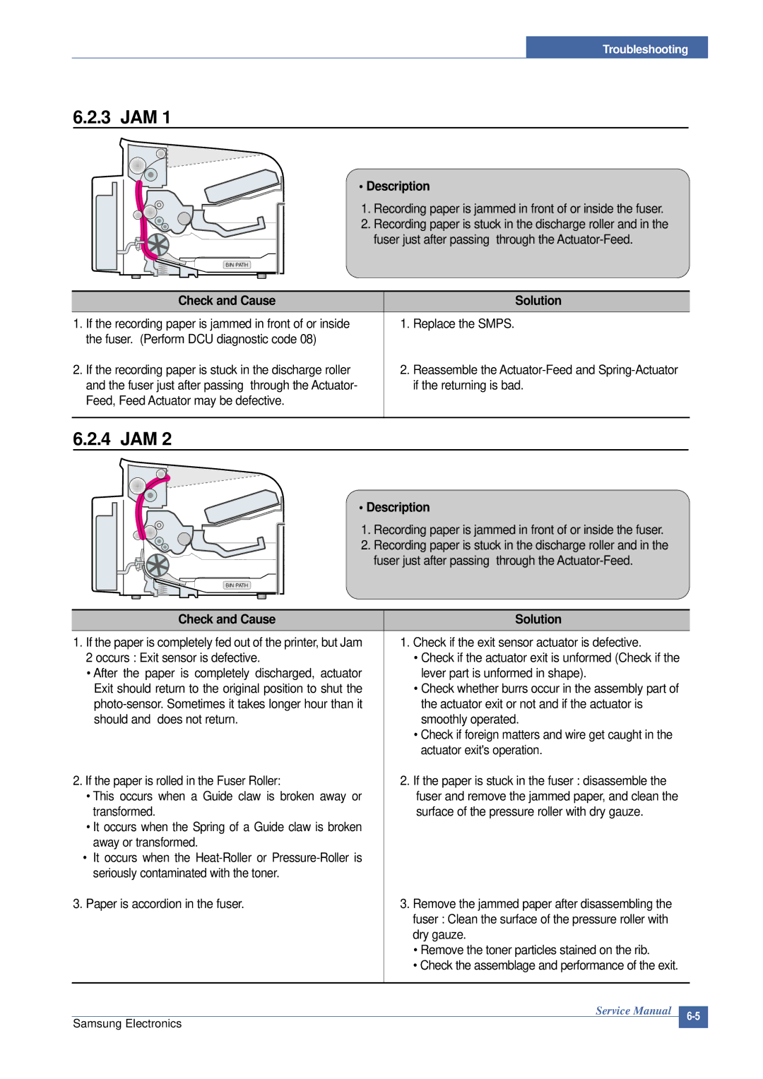 Samsung ML-2015/XEV manual 3 JAM, 4 JAM 