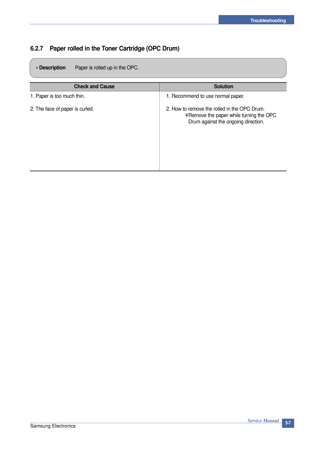 Samsung ML-2015/XEV manual Paper rolled in the Toner Cartridge OPC Drum 