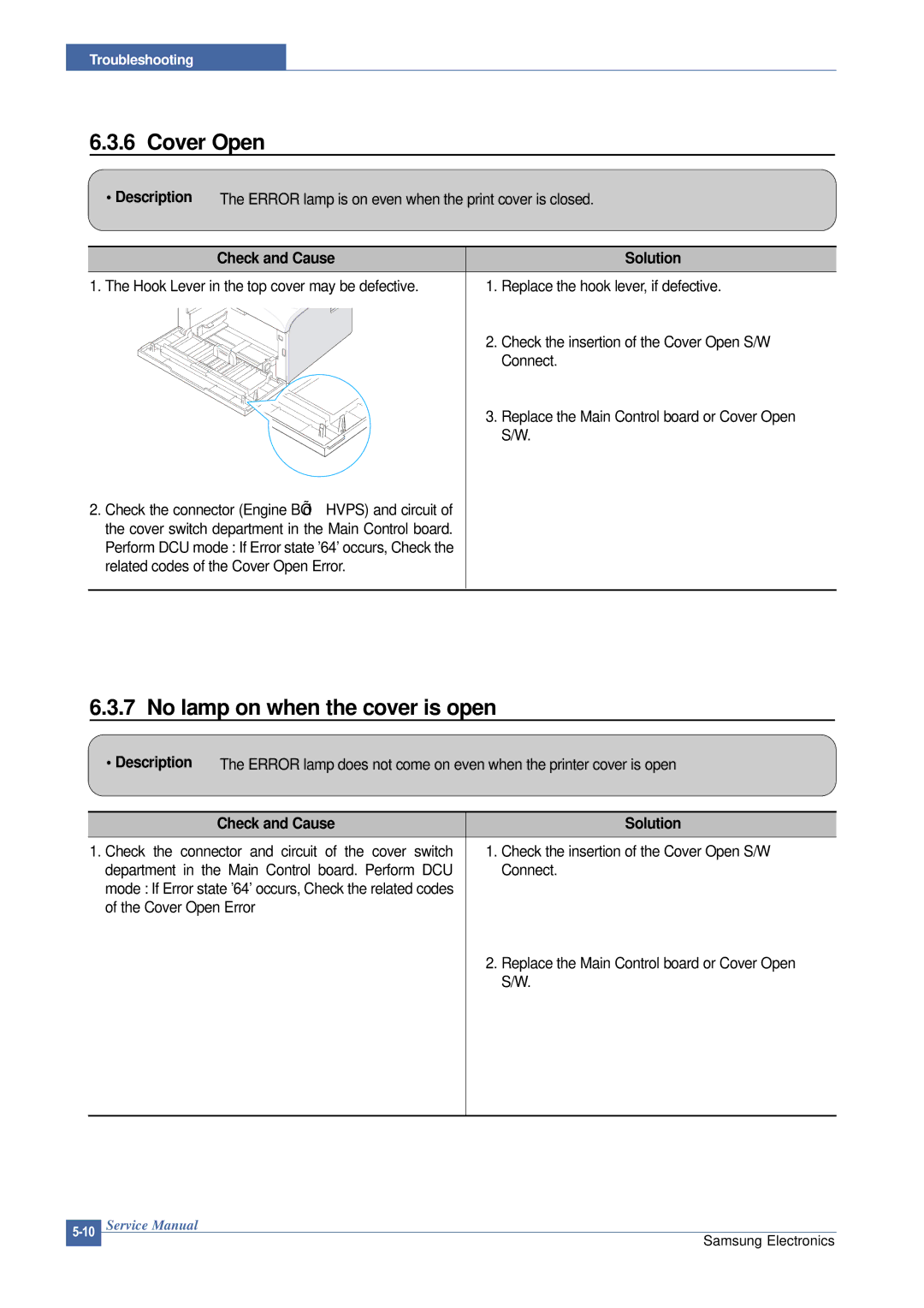 Samsung ML-2015/XEV manual Cover Open, No lamp on when the cover is open 