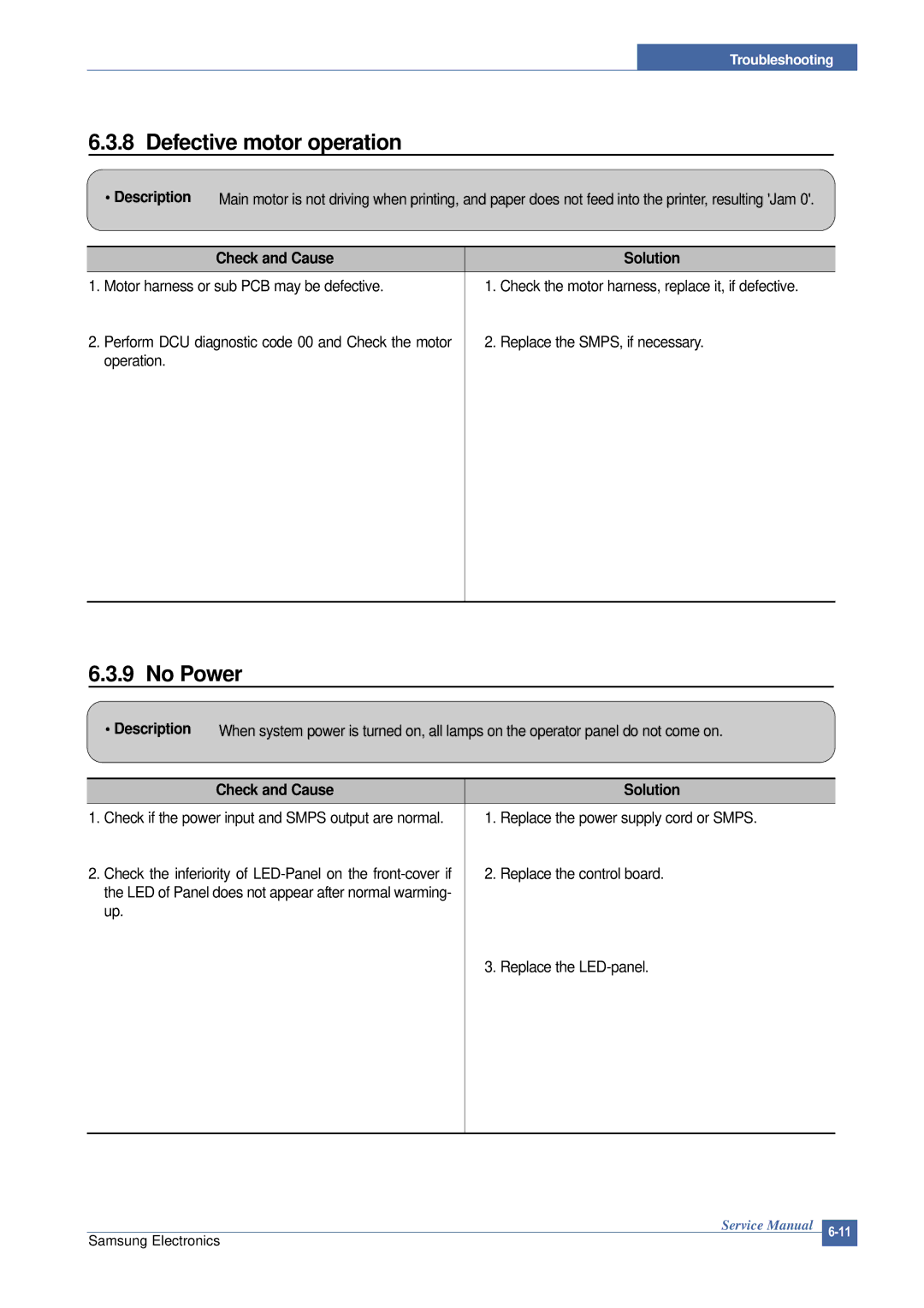 Samsung ML-2015/XEV manual Defective motor operation, No Power 