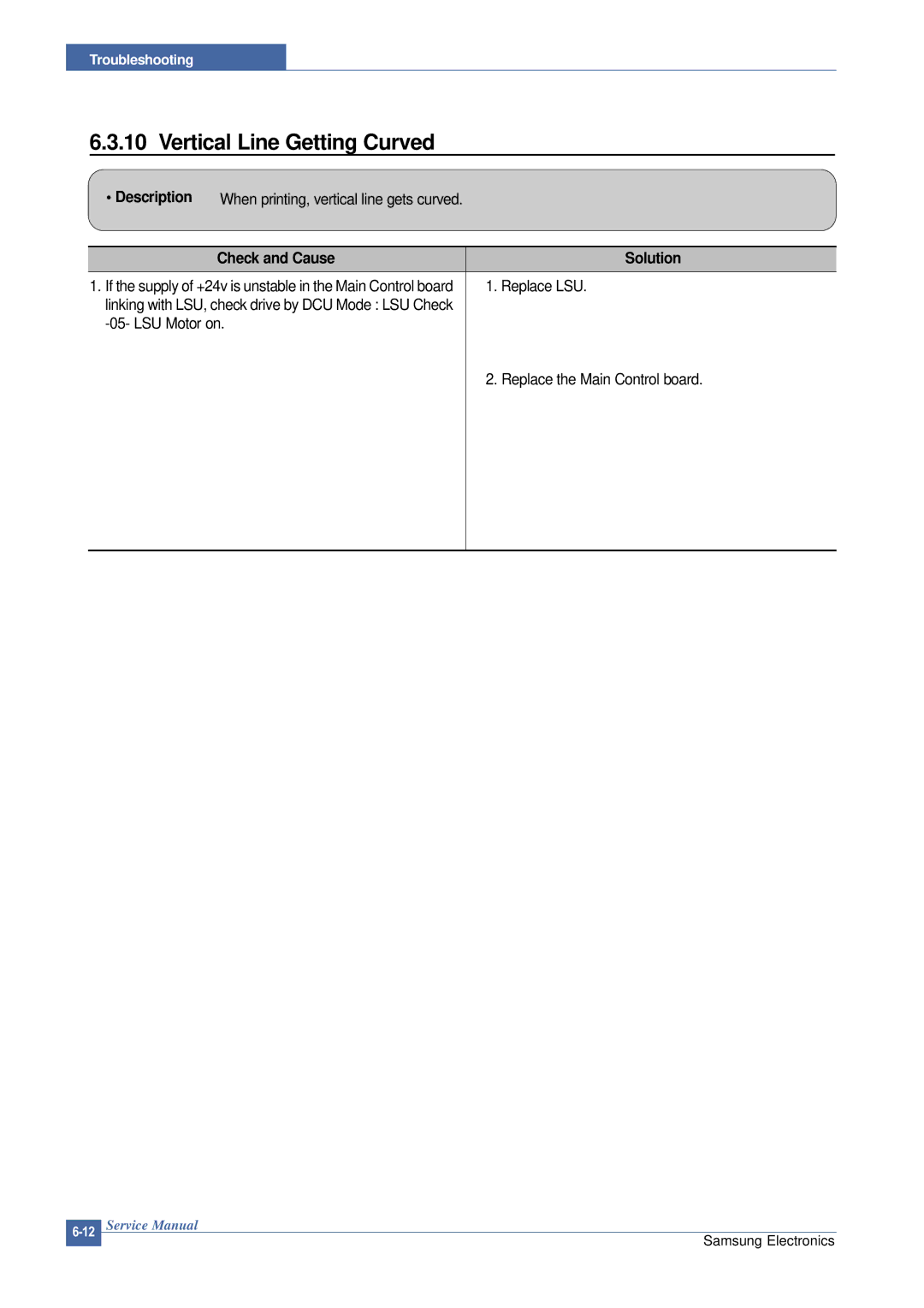 Samsung ML-2015/XEV manual Vertical Line Getting Curved 