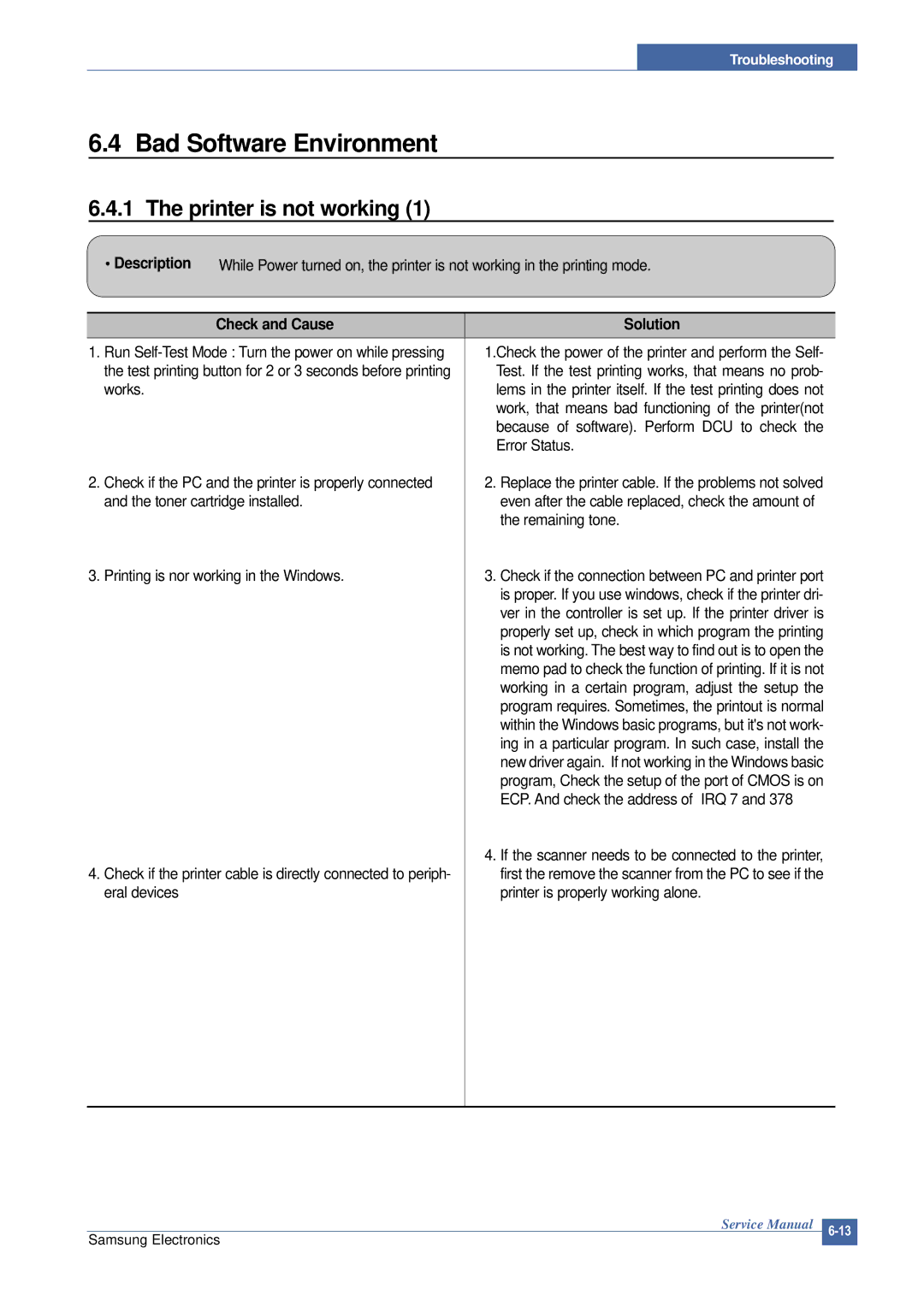 Samsung ML-2015/XEV manual Bad Software Environment, Printer is not working 