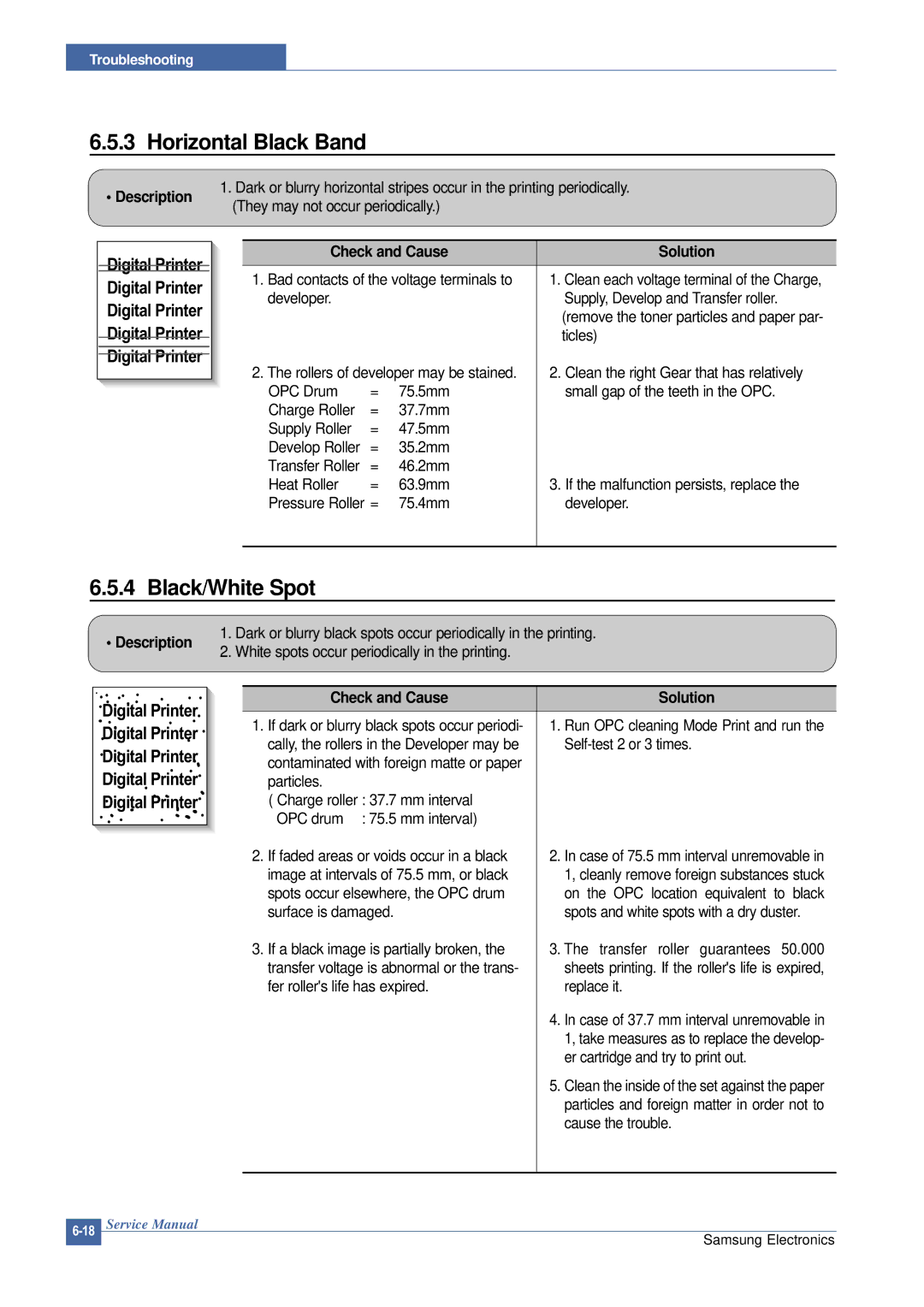 Samsung ML-2015/XEV manual Horizontal Black Band, Black/White Spot 