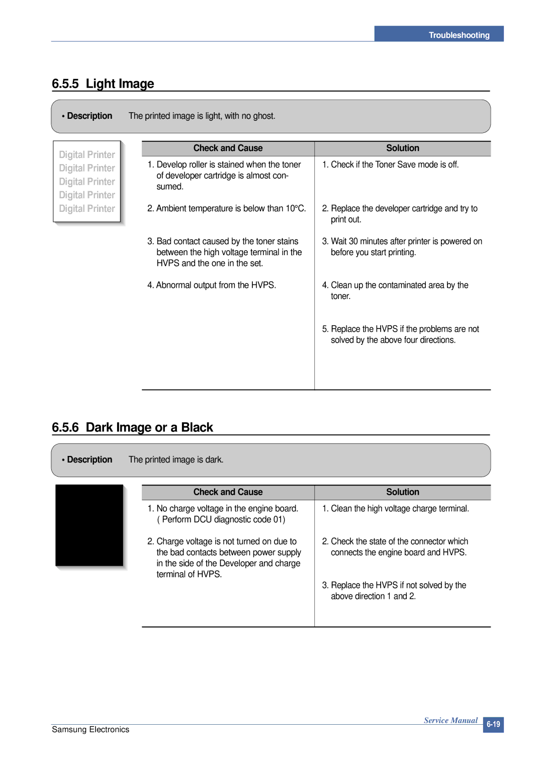 Samsung ML-2015/XEV manual Light Image, Dark Image or a Black 