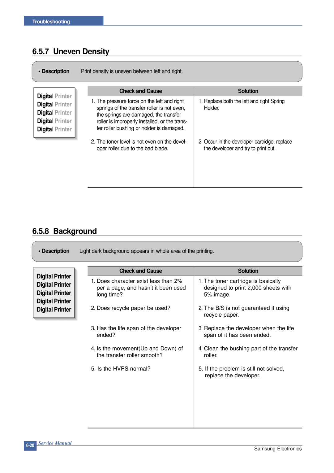 Samsung ML-2015/XEV manual Uneven Density, Background 