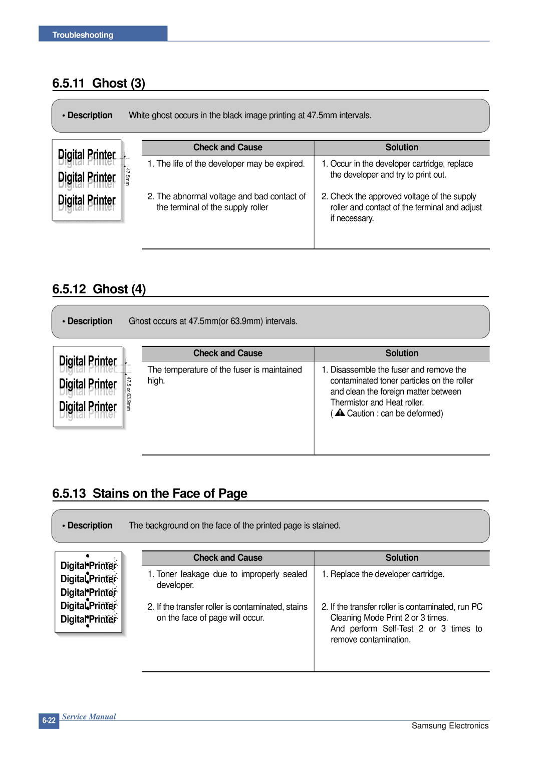 Samsung ML-2015/XEV manual Stains on the Face, Description Digital Printer 