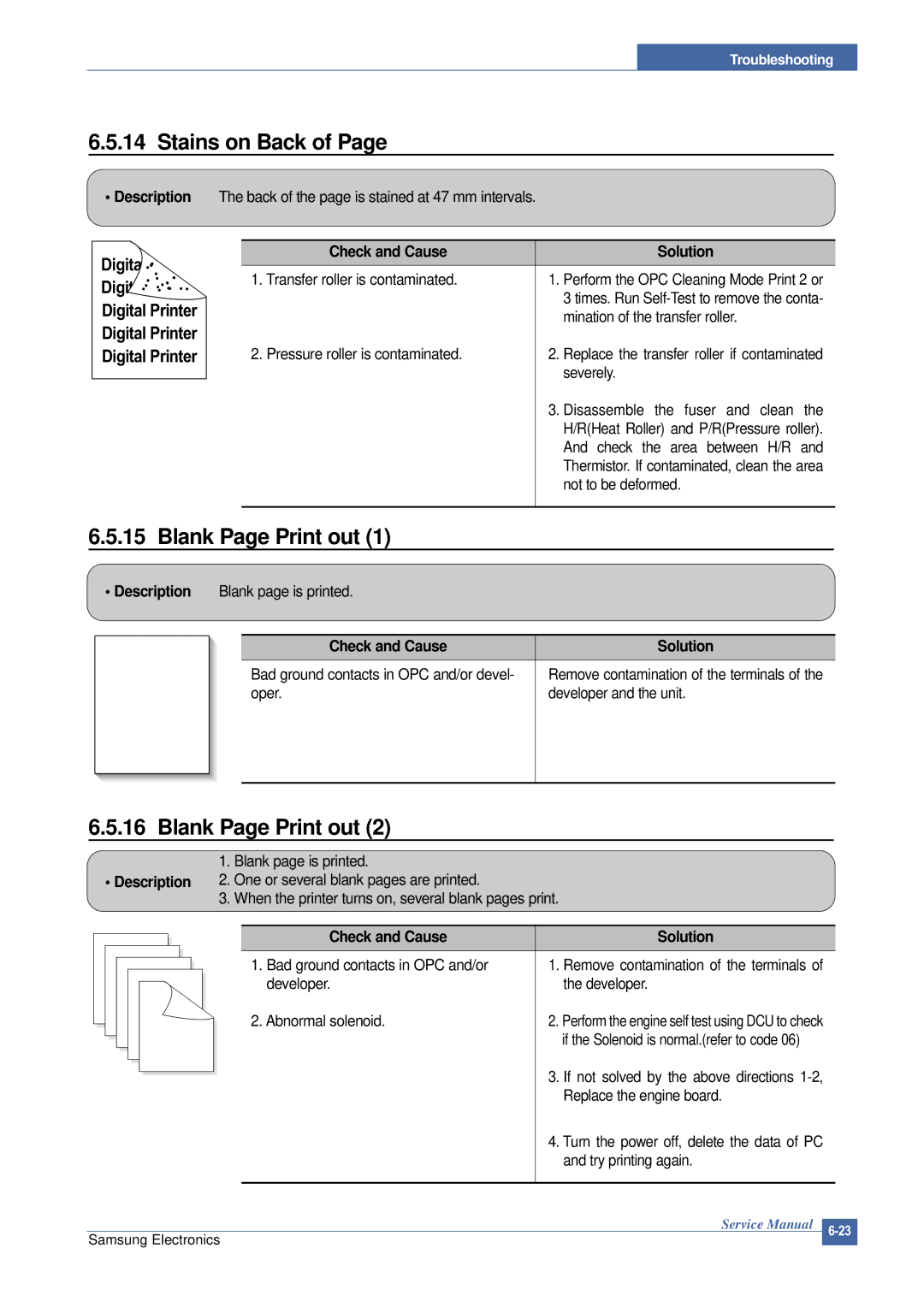 Samsung ML-2015/XEV manual Stains on Back, Blank Page Print out 