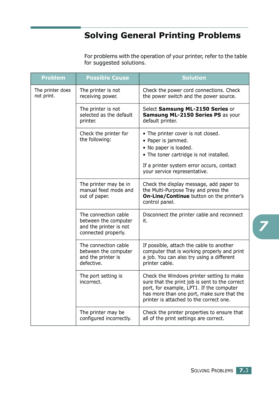 Samsung manual Solving General Printing Problems, Problem Possible Cause Solution, Select Samsung ML-2150 Series or 