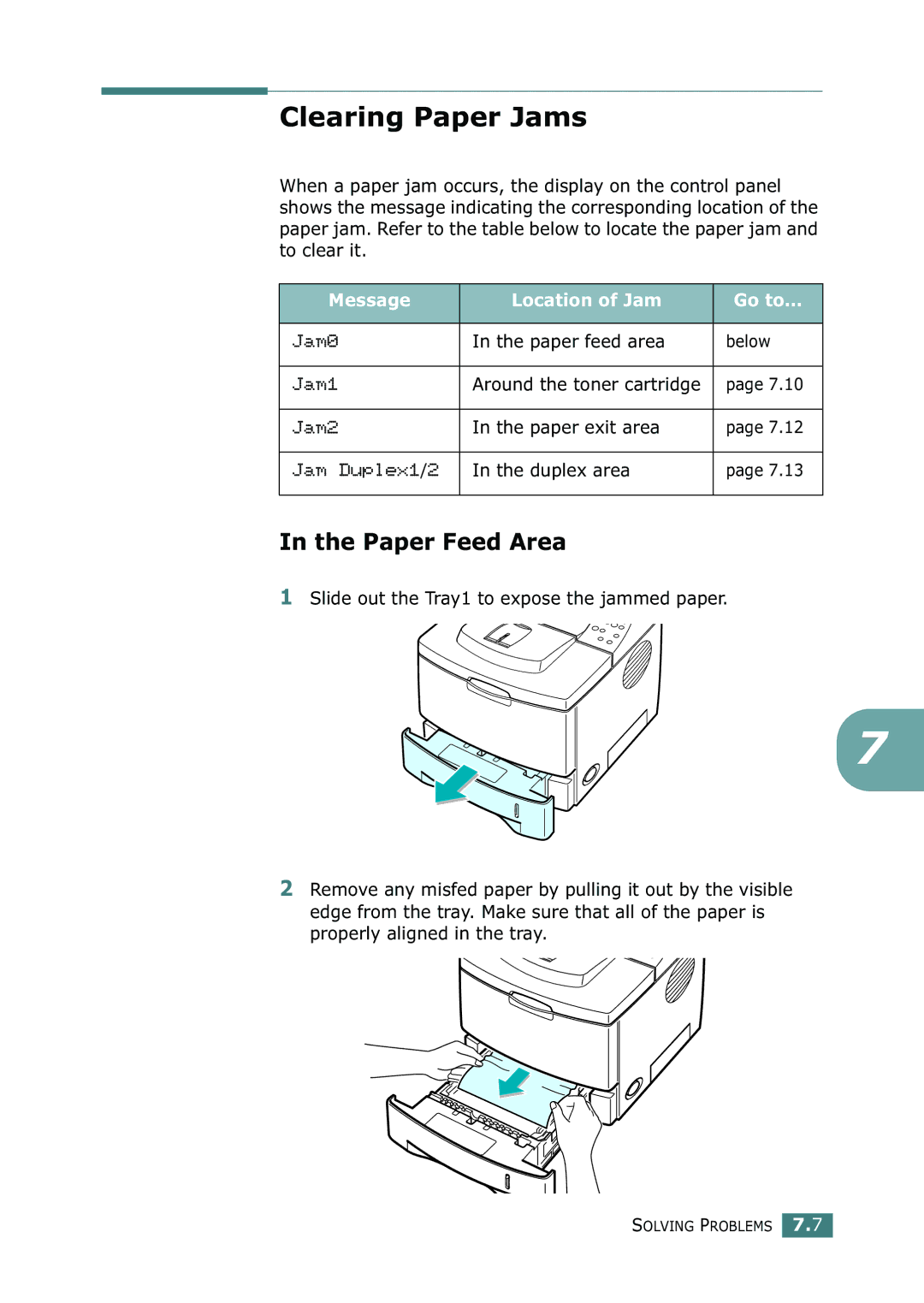 Samsung ML-2150 manual Clearing Paper Jams, Paper Feed Area, Message Location of Jam Go to, Paper feed area Below 